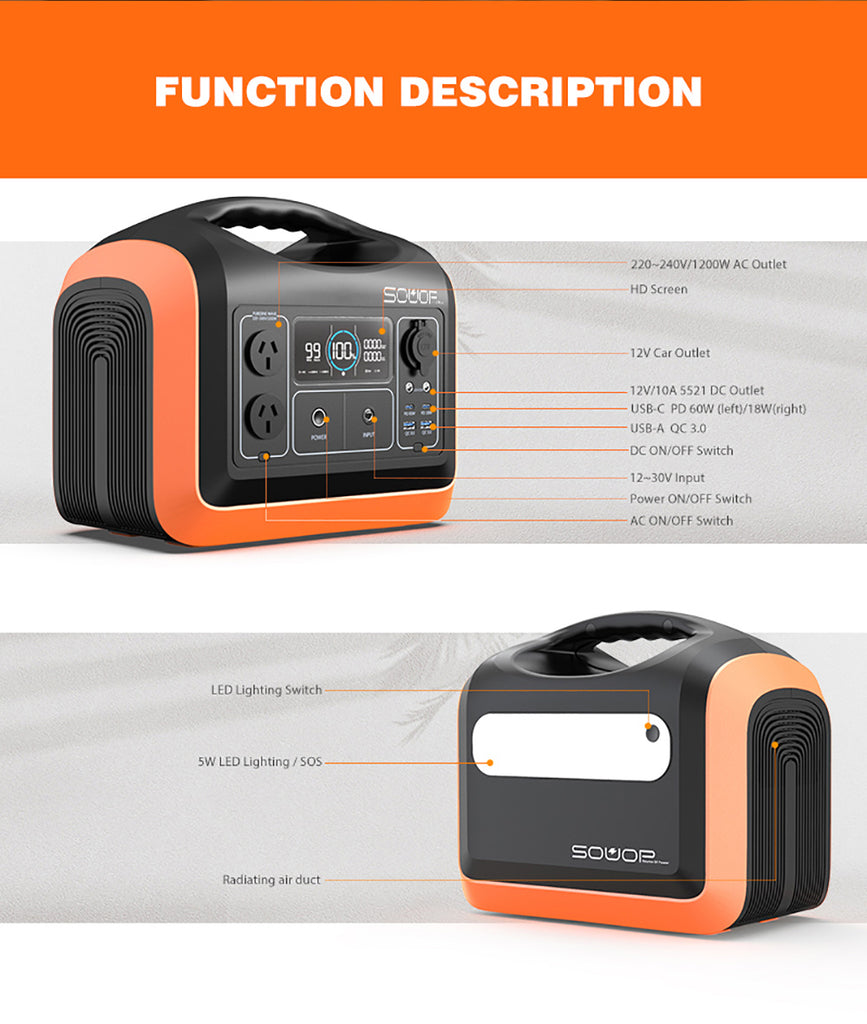 NZ standard SOUOP Power Station 992wh