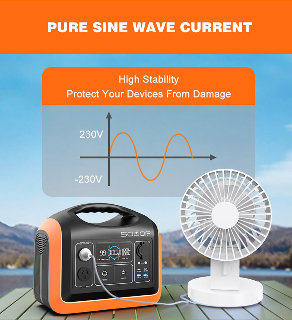 NZ standard SOUOP Power Station 992wh