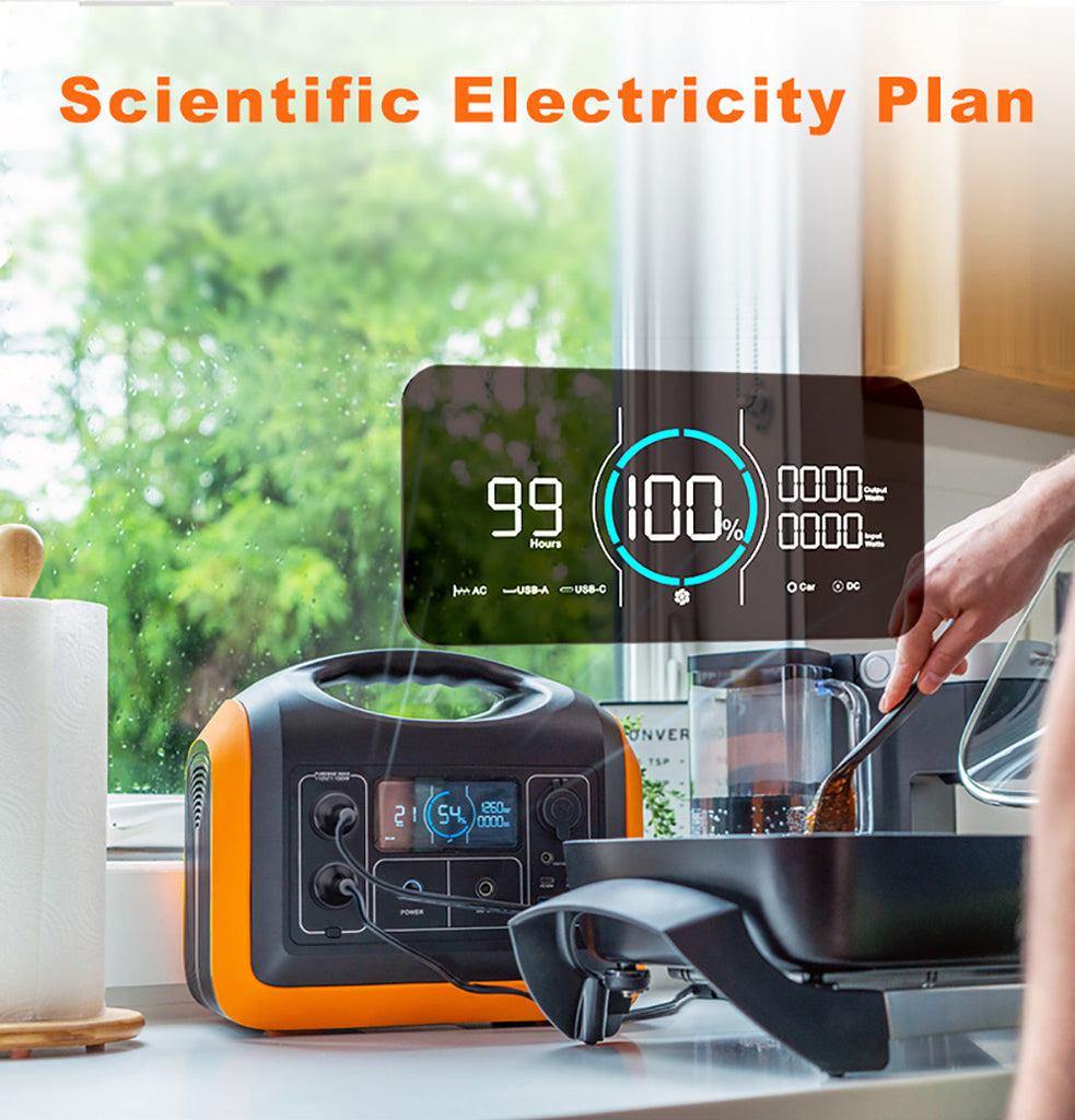 NZ standard SOUOP Power Station 992wh