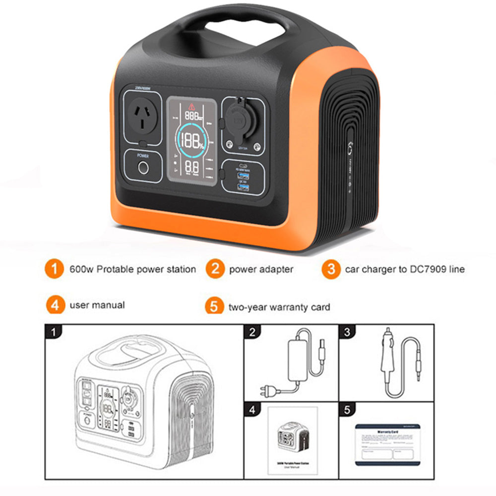 NZ standard SOUOP Power Station 595wh