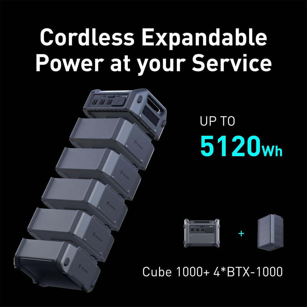 Segway Cube 1000 Power Station Capacity 1024WH, 3 X AC Output 2200w