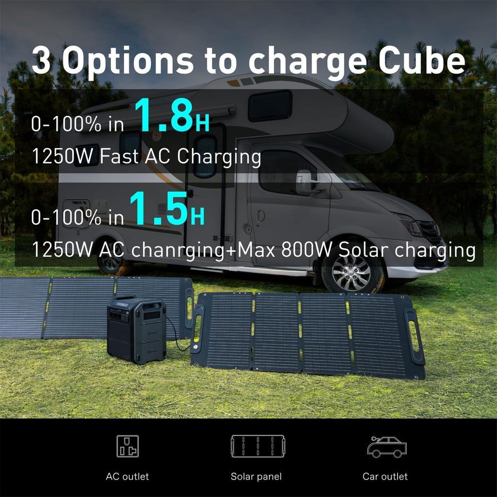 Segway Cube 2000A Power Station 2048 kWh / 2584W MAX AC Output DC Output 384W