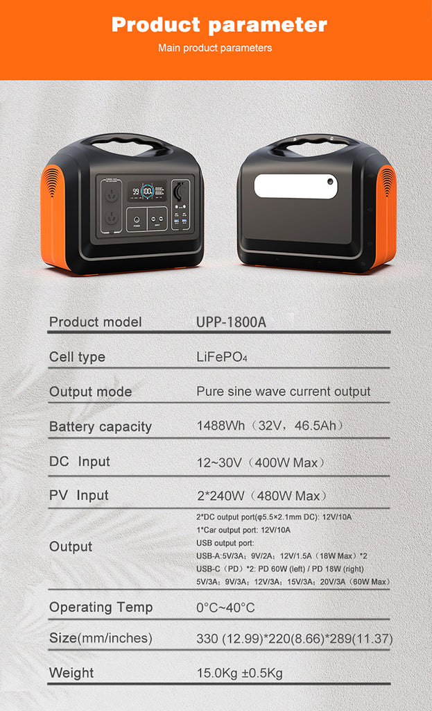 SOUOP Power Station 1800W