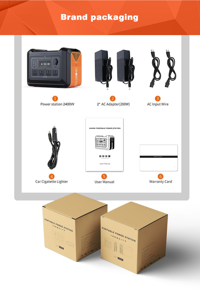 SOUOP Power Station 2400W