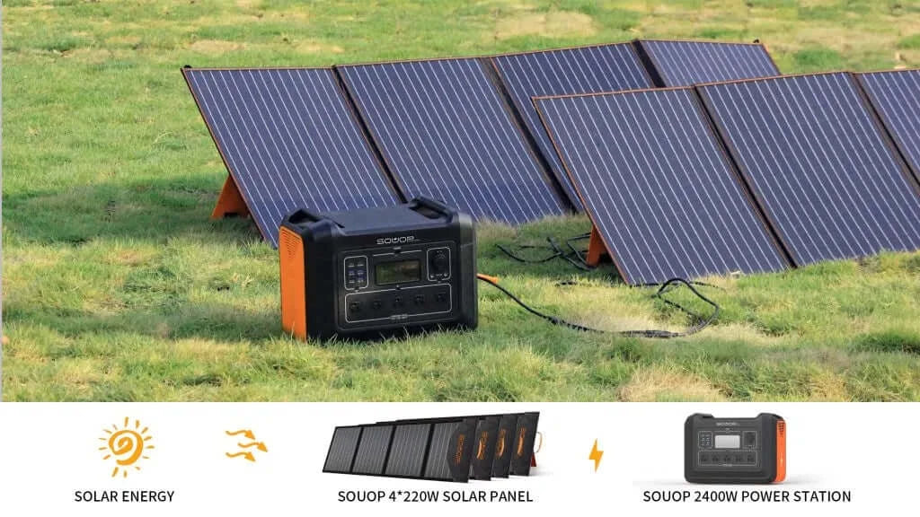 SOUOP Portable Solar Panel 220W